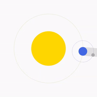 An animation of Sun, Earth, and moon orbiting each other